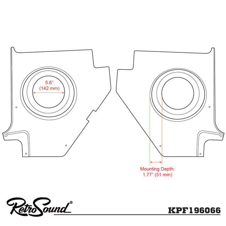 Kick Panels for 1960-1965 Mercury Comet – Retro Manufacturing