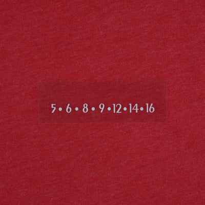 RetroSound Vintage Overlays for RetroRadios