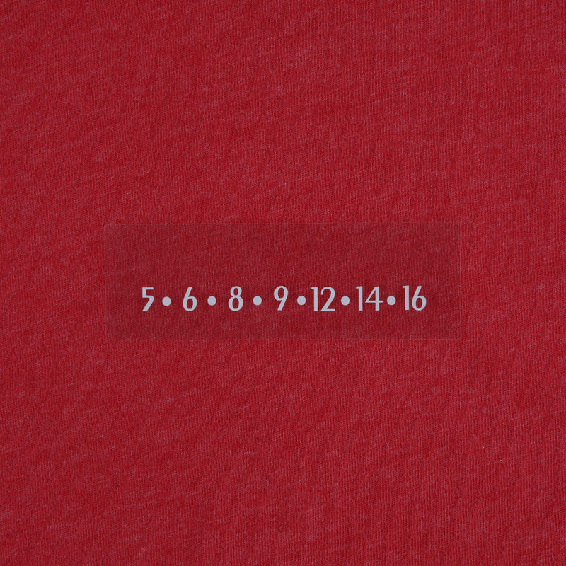 RetroSound Vintage Overlays for RetroRadios